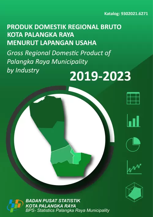 Produk Domestik Regional Bruto Kota Palangka Raya Menurut Lapangan Usaha 2019-2023