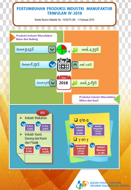 Pertumbuhan Produksi Industri Manufaktur Besar Sedang Selama 2018 Turun 0,71%